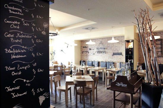 Heuriger Am Belvedere